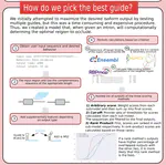 CRISPR-dCas13a for controlling alternative splicing